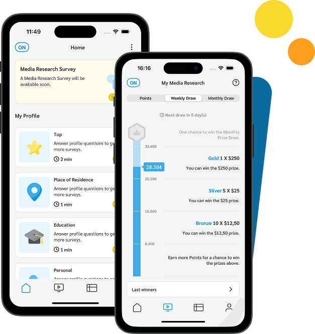 Benefit from Reading